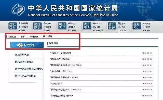 统计图片